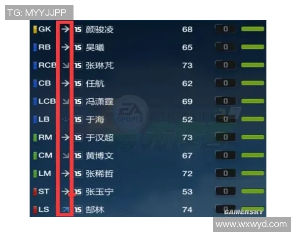 重庆足球队的速度分析与战术应用探讨